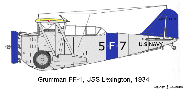 FF-1 profile