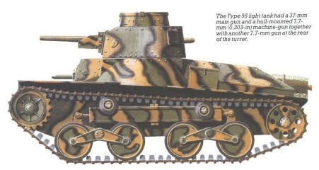 Type95LightTank.jpg